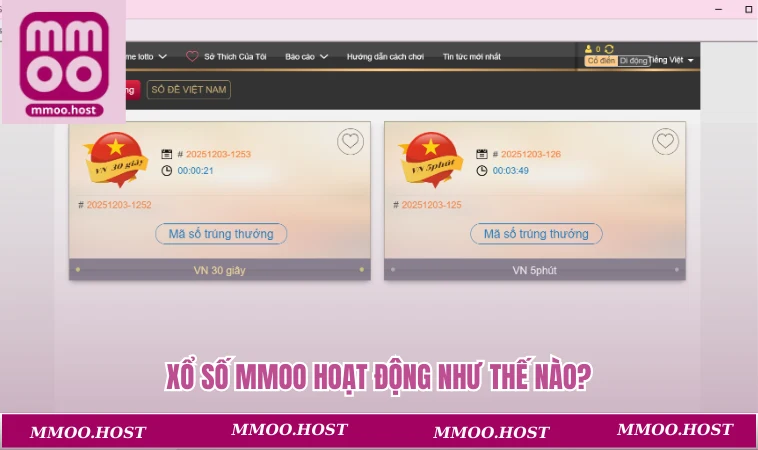 Xổ số MMOO hoạt động như thế nào?